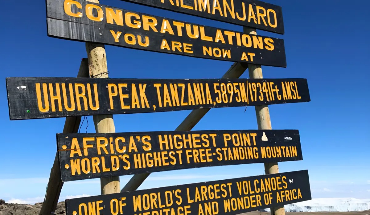 Uhuru Peak name meaning
